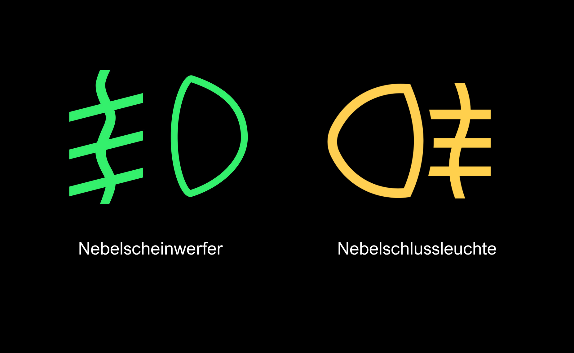 Woran Erkennen Sie Ob Die Nebelschlussleuchte Eingeschaltet Ist www.lexika.de